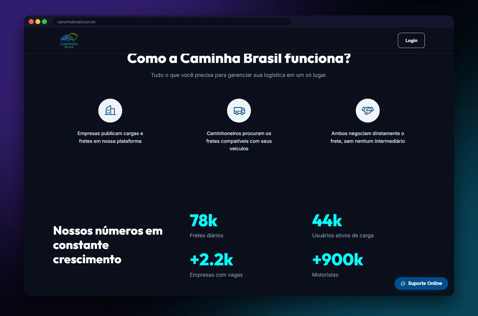 Caminha Brasil: seção do site no computador